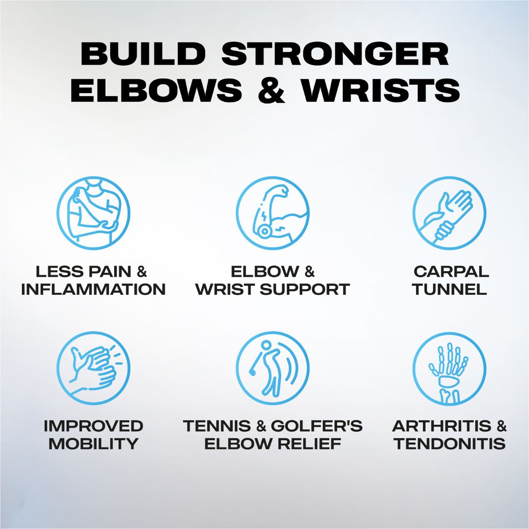 Elbow & Wrist Care Bundle