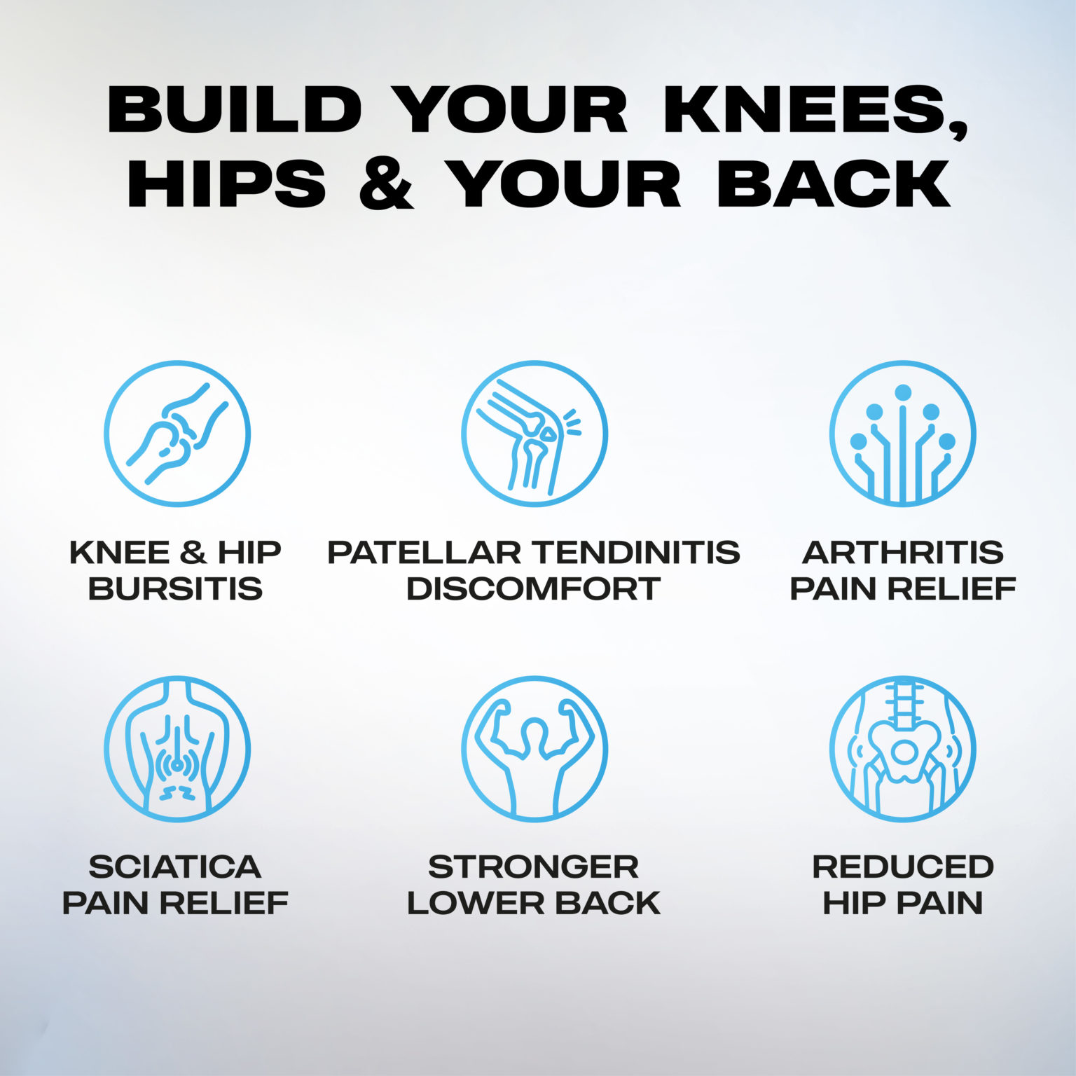 Robust Knees & Back Bundle Infographic