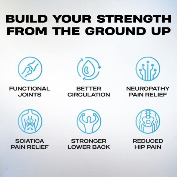 Feet & Back Care Bundle