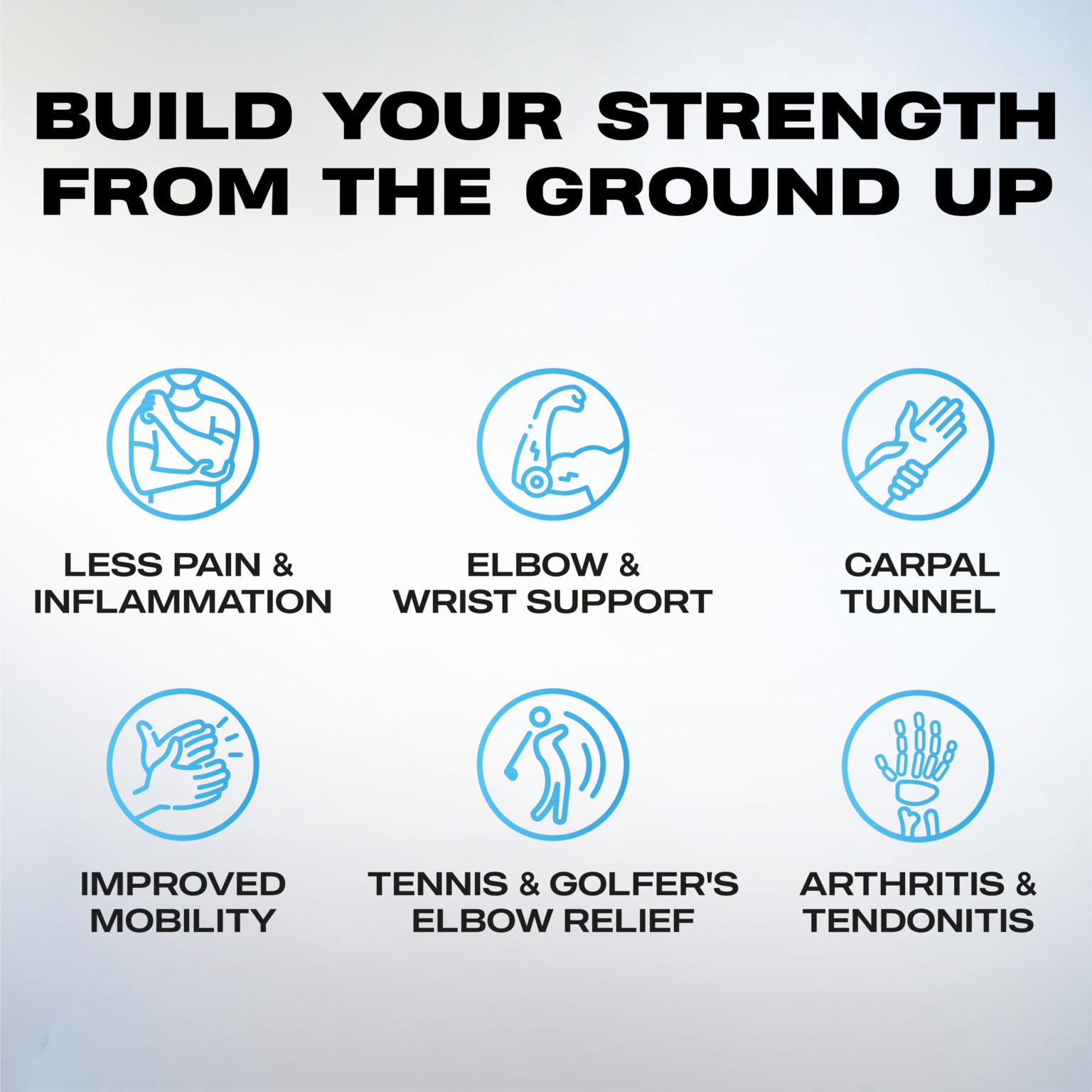 Strong Back & Feet Bundle InfoGraphic