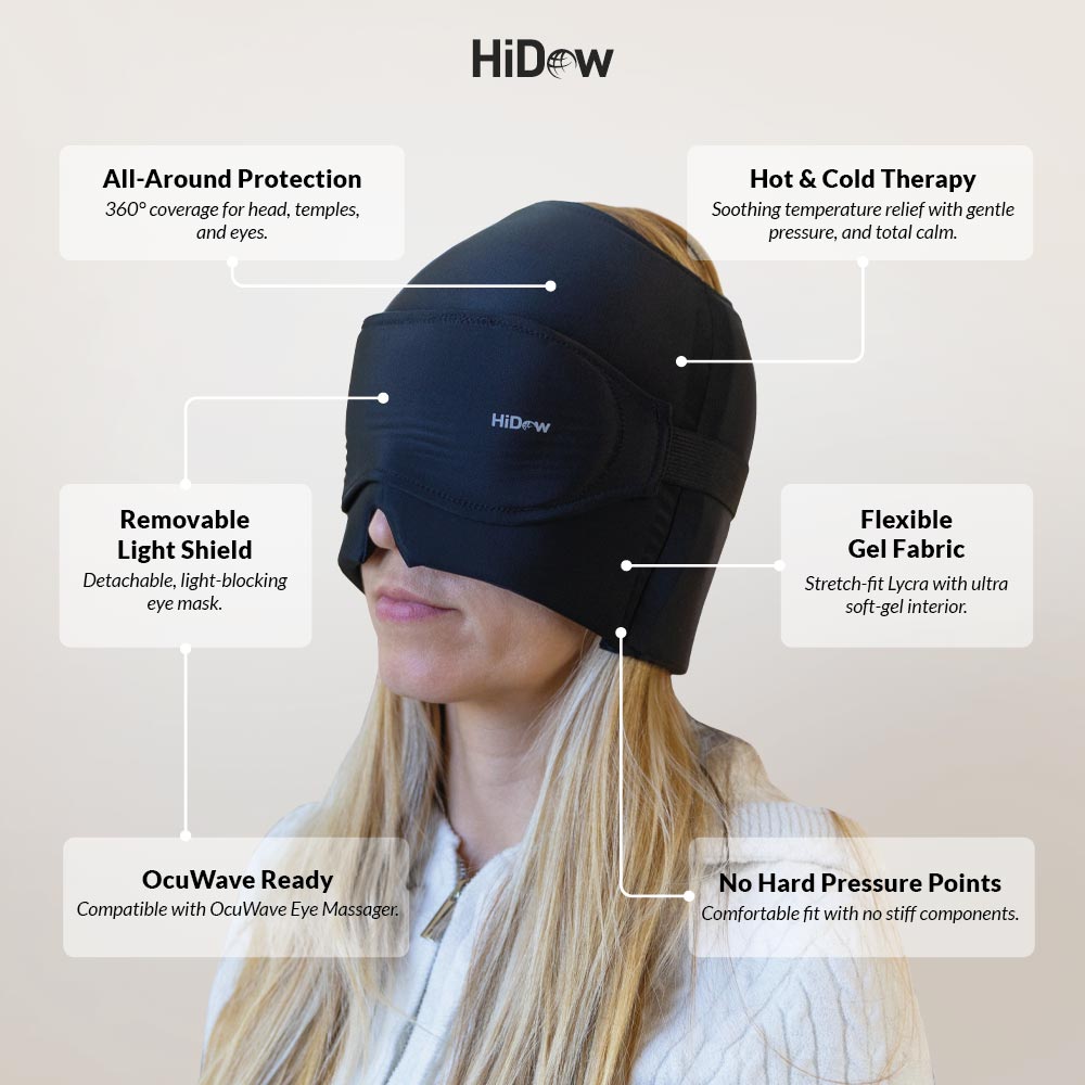 Revive Head Wrap & Eye Mask