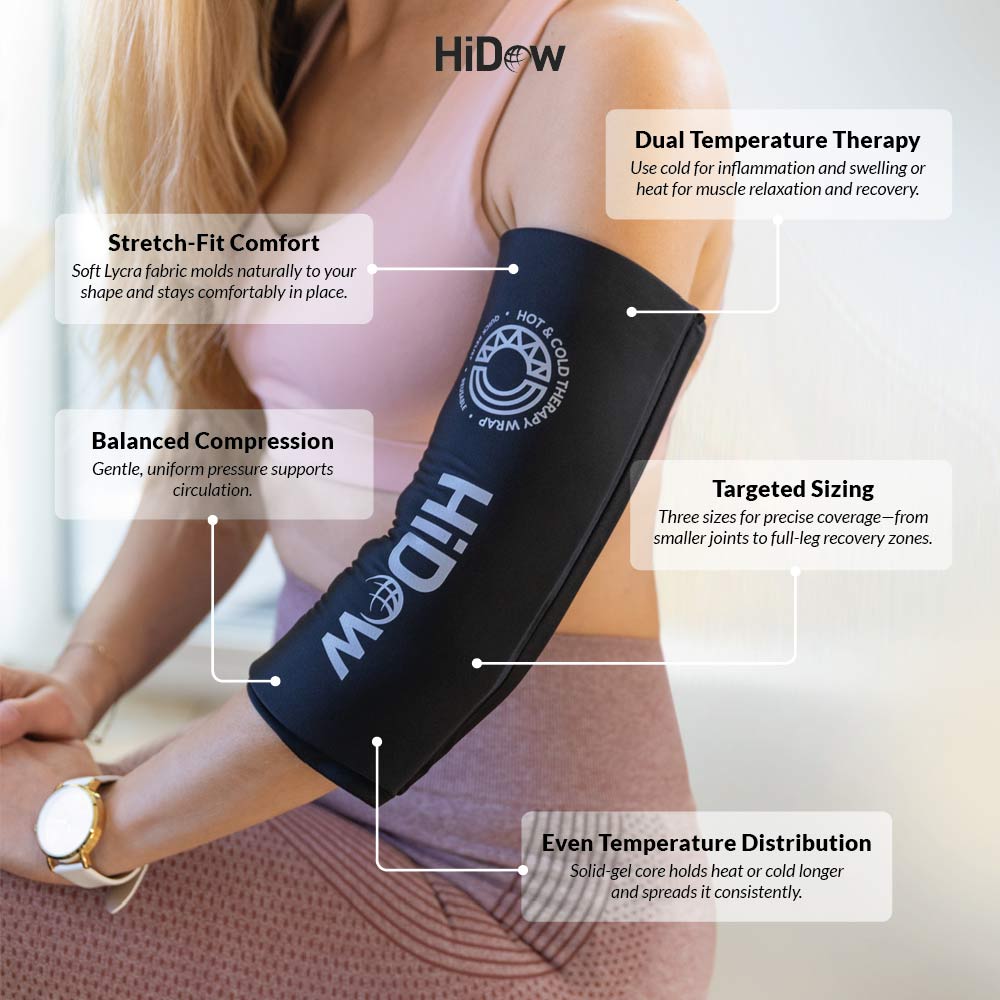 Revive Hot & Cold Gel Sleeve
